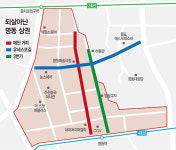 얼마 만인가! 명동 프리덤