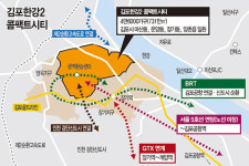 김포 부동산 ‘금포’ 될까…4만6천가구 신도시에 5호선 연장