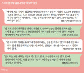 AI가 소설 쓰고 연애 상담해준다는데…‘챗GPT’ 능력은 어디까지