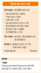 매드포갈릭, 알고 보니 온라인 맛집이었네 [영업이익 강소기업] (78)