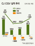 CGV 사활 건 증자안 법원서 퇴짜…CJ는 항고