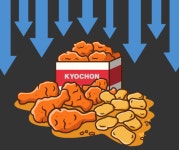 “치킨값처럼 주가도 올려봐라”…교촌, 개미 원성 폭주 [오늘, 이 종목]