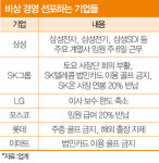 별일까 동네북일까…‘씁쓸해진’ 기업 임원 [경영전략노트]