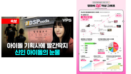 美라디오서 르세라핌1위 발표 ... 데이터는 ‘이 회사’ 제공? [신기방기 사업모델]