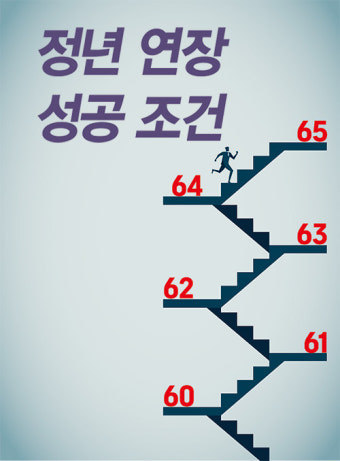 고령자 일자리 찾기 - 시니어 일자리