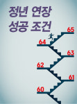 정년 65세 연장…관가發 ‘신호탄’ [정년 연장 성공 조건]