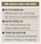 다음 세제 개편 타깃은 부동산? [다주택자들이 떨고 있다]