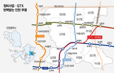 이젠 송도·검단보다 부평…이유 있네