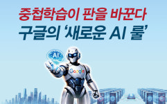 중첩학습이 판을 바꾼다...구글의 ‘새로운 AI 룰’ [스페셜리포트]