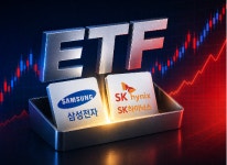 ETF도 반도체가 대세…‘삼전닉스’ 담은 상품 봇물