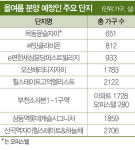 서울은 희소…경기는 대단지 청약장