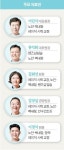 [건강한 가족] 백내장 심한 부모님, 맞춤 다초점 수술로 환한 세상 선물해요