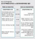 대통령 힘뺀 권은희 공수처법, 판검사 기소는 더 엄격해졌다