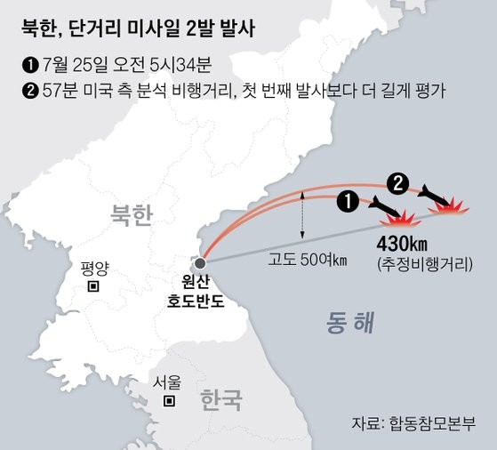 스페이스X, 6차 우주선 시험비행 무사히 종료! 트럼프 대통령 당선인도 참관
