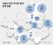 버스 40분 타고 간다 요즘 어르신 핫플, 무더위 쉼터