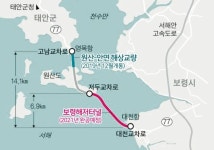 연말 개통 보령~태안 연륙교… 이름도 없이 개통하나