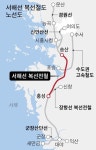 기차 타고 서울 가는데 우리만 환승… 서해선-신안산선 직결 요구