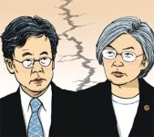 [서소문 포럼] 강경화·김현종 중 양자택일하라