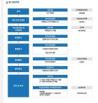 어린이집 평가인증 때문에···물 한모금 못 마신 아이의 사연