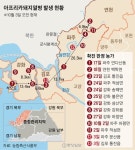 [현장에서]돼지열병 대응 급한데…北 유입은 아니라는 정부