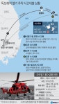 해경 “헬기 동체, 원형 그대로 온전한 형태 아닌 듯”