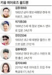 내가 왜 히어로즈 좋아하는 줄 알아…짠하잖아