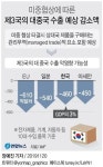 미·중 무역분쟁 '휴전'…경제 불확실성 줄지만, 수출엔 악재될 수도