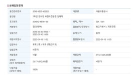 지하철 7호선 편의점 따내고도 우울한 GS25에 무슨 일이