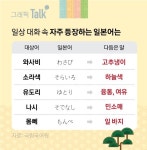 [그래픽 Talk] 까치 까치 설날은 신정, 우리 우리 설날은 구정?