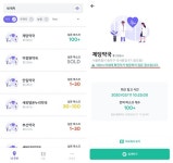 마스크 앱 녹색 떴길래 찾아갔더니···약국 이미 다 팔렸어요