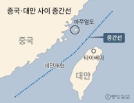 美군함, 대만해협 중국쪽 항행···이례적 루트로 경고 날렸다