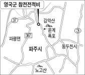 파주시의 영국군 6·25 ‘설마리 전투’ 참전에 대한 코로나 보은