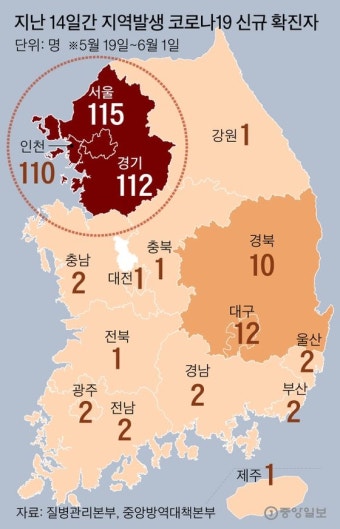 인천 개척교회발 집단감염 서울로···여의도 학원서 신규 확진