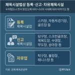 체육시설서 빠진 탁구장, 방판업체…방역 사각지대 비상