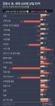 “같이 밥먹는 느낌도 전달한다” 무한 확장하는 라이브 커머스