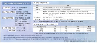 SK바이오팜 공모주 청약, 지금 증권계좌 터도 할 수 있어요