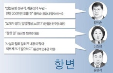 김용균·구의역 김군 사망에 울던 청년들, 인천공항엔 반발