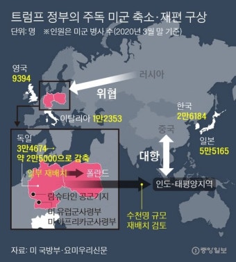 프랑스 60년 꿈 '미국 뺀 유럽군'…트럼프가 이뤄주게 될 판