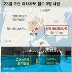 부산 지하차도, 저수지로 돌변…6년전 우장춘로 비극 판박이