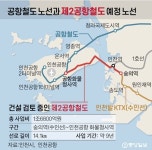 [강갑생의 바퀴와 날개] KTX로 인천공항까지 화물수송…제2 공항철도 성사될까