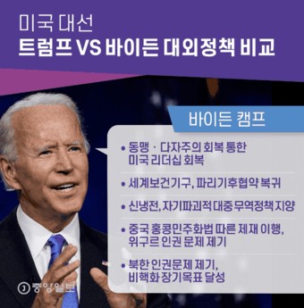 “트럼프·바이든 모두 전략 재정비…주한미군 조정 불가피”