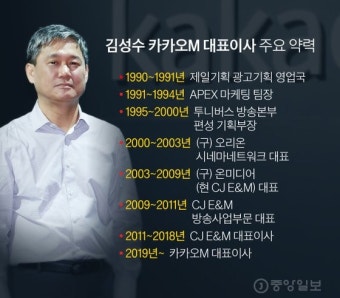 tvN 성공신화 김성수의 카카오TV, OTT 게임체인저