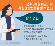 [그래픽텔링]8일부터 독감 무료 예방접종···꼭 맞아야할 이유