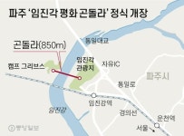 파주 DMZ 관광의 새로운 명물 '임진각 평화 곤돌라' 개장