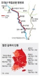 단풍이 끝나는 산길, 부처님이 기다리고 있었다