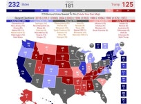[美대선 D-10]“트럼프 헌터 노트북 한방 노렸지만 별 효과 없었다