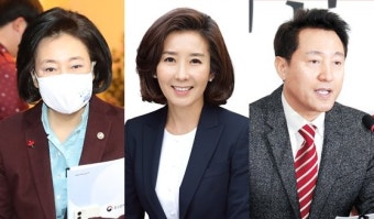차기 서울시장 누구? 박영선 20% 나경원 16% 오세훈 15%[리얼미터]