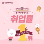 동덕여자대학교, 서울권 4년제 여대 중 취업률 1위