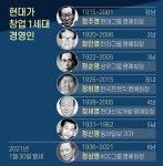 정의선, 정상영 명예회장 조문···가족 태우고 GV80 직접 운전