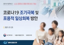 文에 보고할 PPT 1장이 66만원? 3000만원 예산 쓴 보건당국